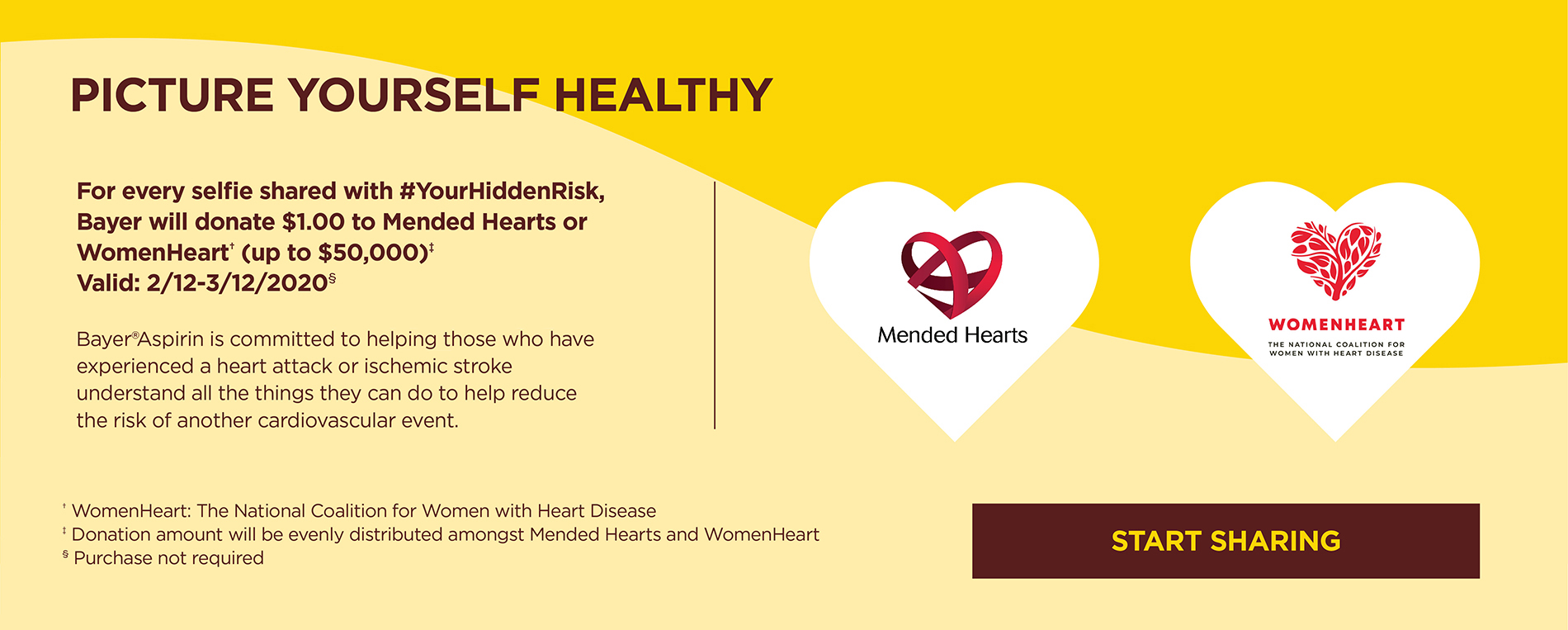 Picture Yourself Healthy